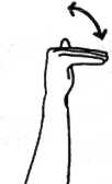 Hand and Wrist Exercise 5